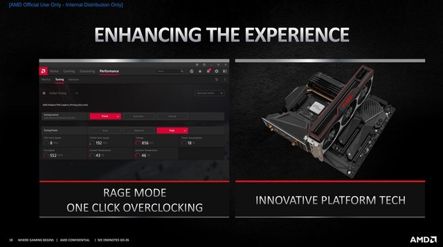AMD 6000系列显卡怎么样 AMD 6000系列显卡详细评测