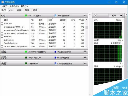 Win10资源监视器在哪？Win10打开资源监视器教程