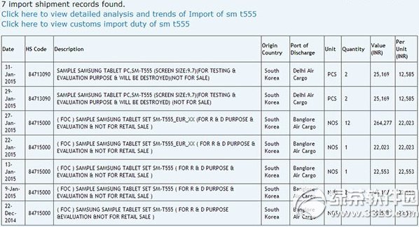 三星tab5平板怎么样？三星tab5平板电脑配置介绍