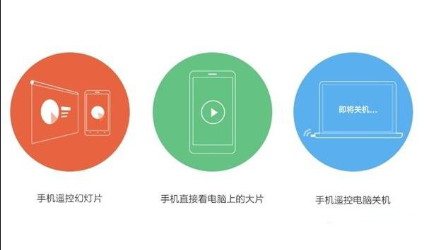小米随身Wifi U盘版是什么意思？小米随身Wifi U盘版有什么用途？