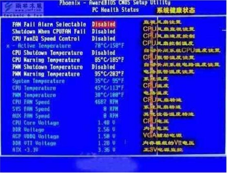 AMI BIOS设置图解教程+Award Bios设置全程图解