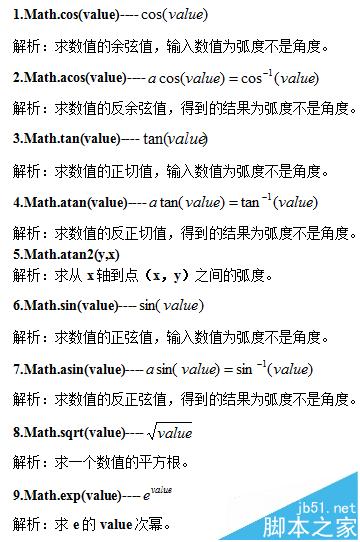 ae常用表达式语句的使用和解析