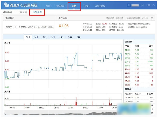 流量矿石系统是什么 流量矿石交易系统挖矿软件使用教程图解