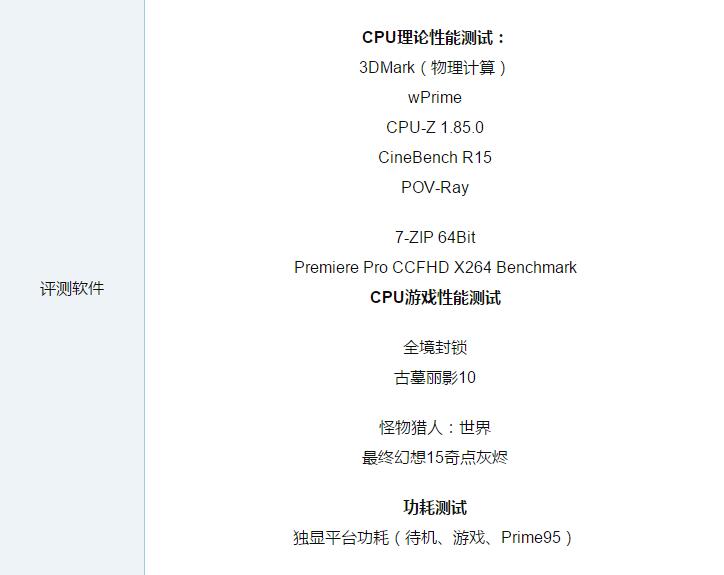 RT-2950X和1950X哪个好 AMD-2950X对比AMD-1950X区别详细介绍