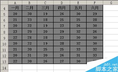 excel表格如何加底纹背景?