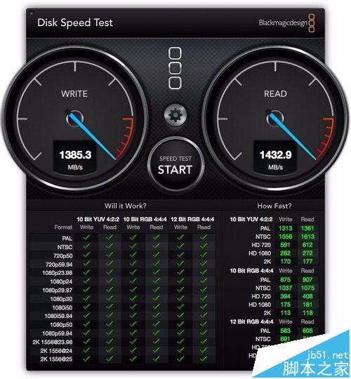 怎么把苹果Mac Pro升级到1TBSSD固态硬盘和64GB内存？
