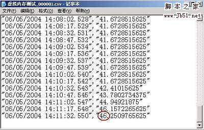 Windows XP系统虚拟内存的标准设置方法