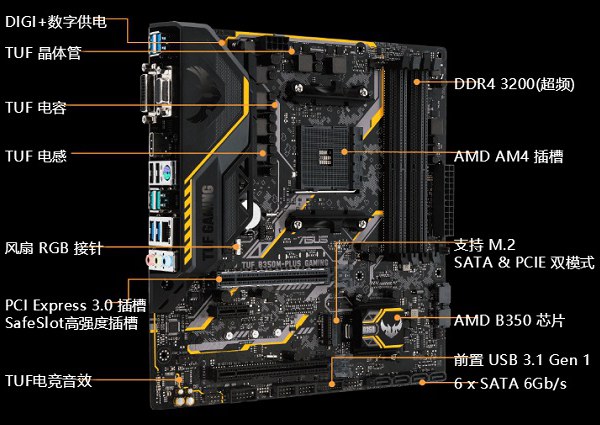 AMD锐龙5 2400G支持超频吗？R5-2400G超频后适合搭配的主板推荐