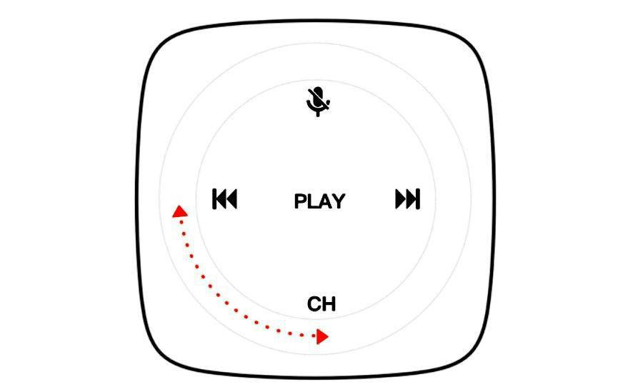 小米ai音箱音量环怎么使用? 小米AI音箱用音量控制键的技巧