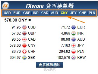 在IE8/IE9中添加货币转换查询工具的实现方法