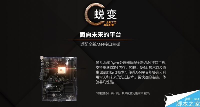 1999元AMD锐龙Ryzen 5 1600X首发评测:超越3399元Core i7-6800K
