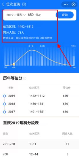 支付宝高考排名怎么查 支付宝查询高考分数排名的方法