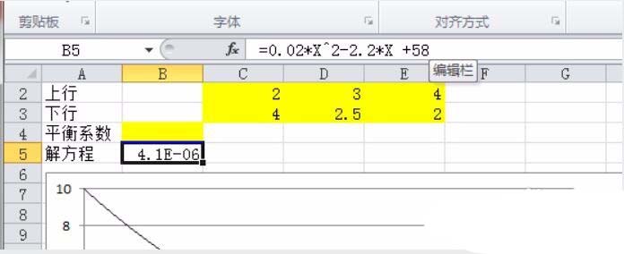 excel怎么计算散点图曲线交叉点坐标?
