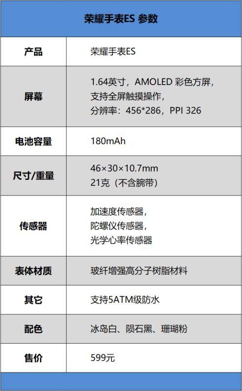 荣耀手表ES值得入手吗 荣耀手表ES上手体验