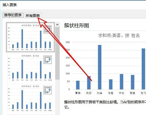 excel2019表格数据怎么制作成三维线框曲面图表?