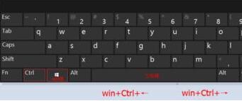  win10多任务分屏快捷键是什么 Win10 1909碰上多任务如何快速分屏