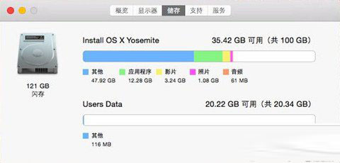 macbook pro运行变慢怎么办 macbook pro运行慢的原因以及解决办法