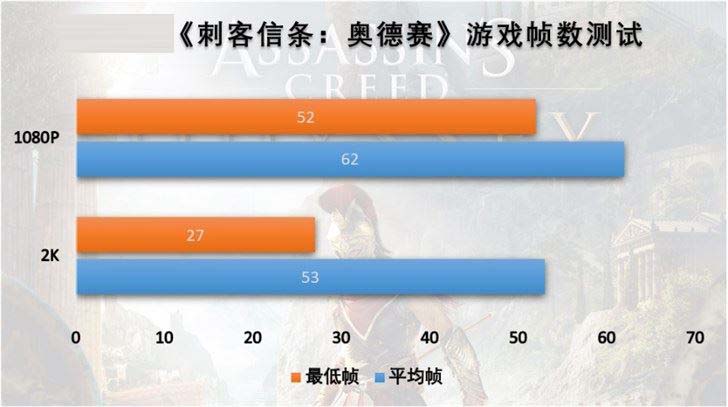 索泰RTX2060 SUPER值得入手吗 索泰RTX2060 SUPER显卡详细评测