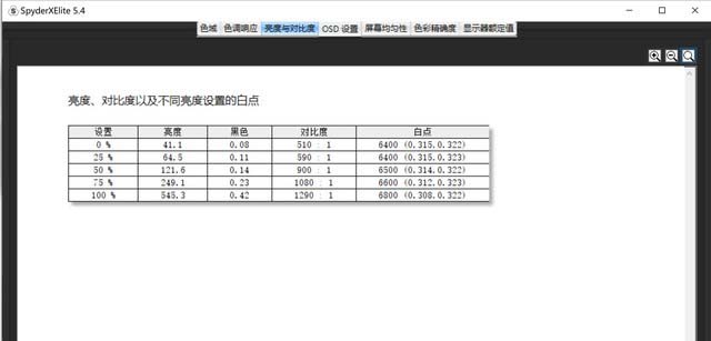 转轴与音箱完美邂逅 联想YOGA C940详细图文评测