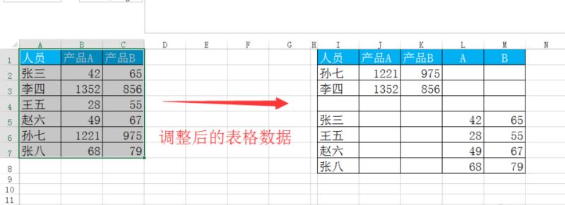 Excel中制作数值差异柱形图的方法
