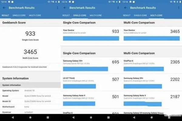 天玑1000+处理器怎么样 天玑1000+相当于骁龙多少
