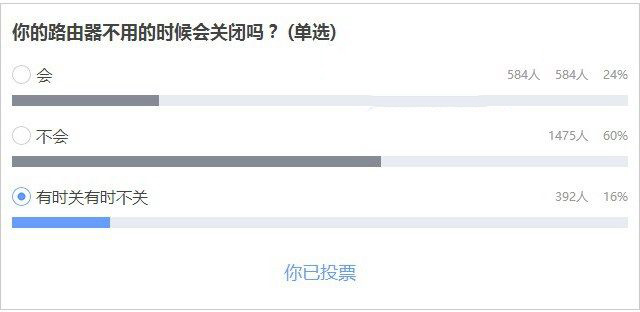 路由器晚上要关吗？ 无线路由器怕打雷打闪吗