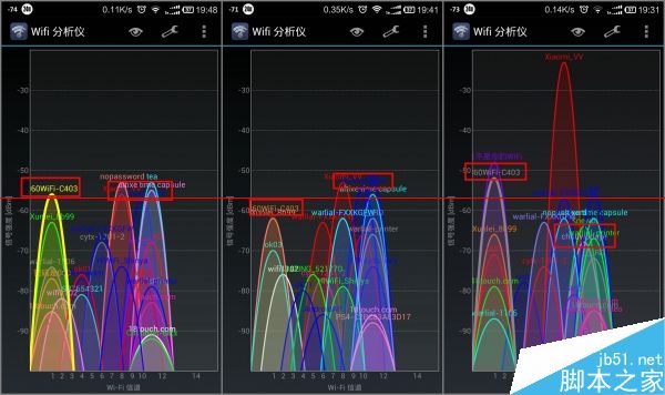 360二代安全路由p1评测详细分析图
