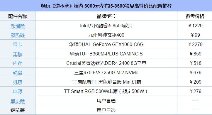 畅玩逆水寒 6000元左右i5-8500独显高性价比推荐