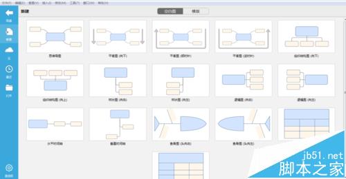 XMind思维导图怎么制作关于手机品牌的关联图?