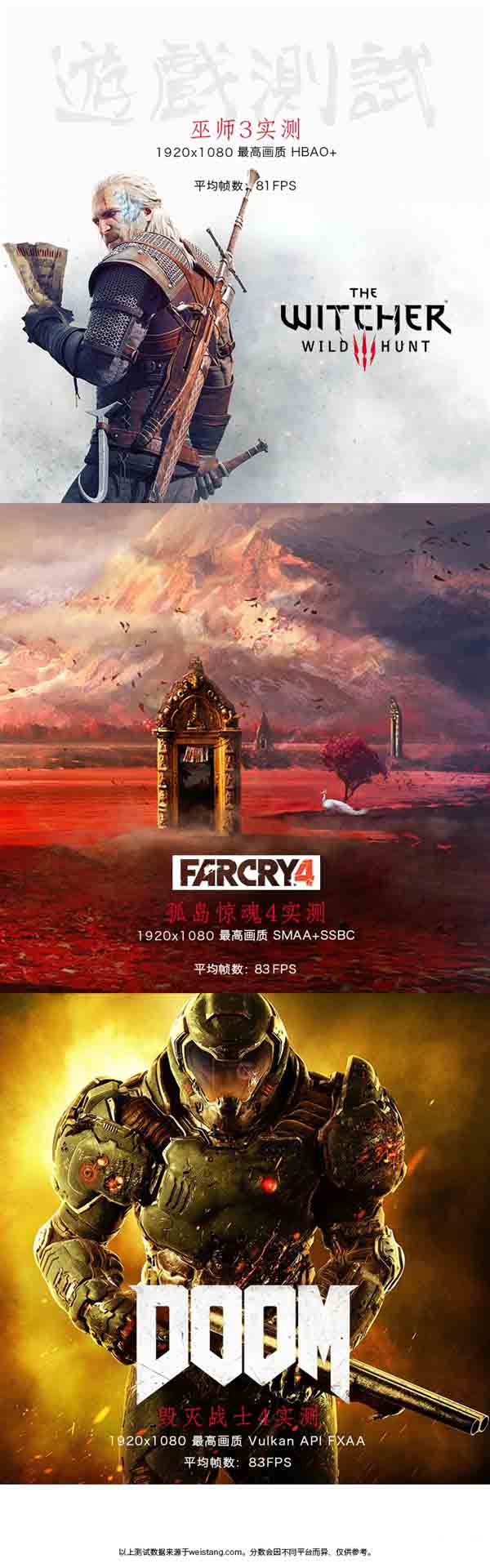 讯景RX 470D黑狼版悄然上架京东:1299元中国特供