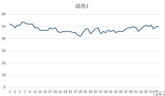 官方开核版 蓝宝石460超白金1024SP超频测试全过程图解