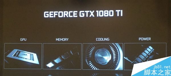 新旗舰GeForce GTX 1080 Ti正式发布:最强核弹