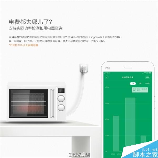 小米智能插座紫蜂版正式发布:新增感应开灯功能 更加节能