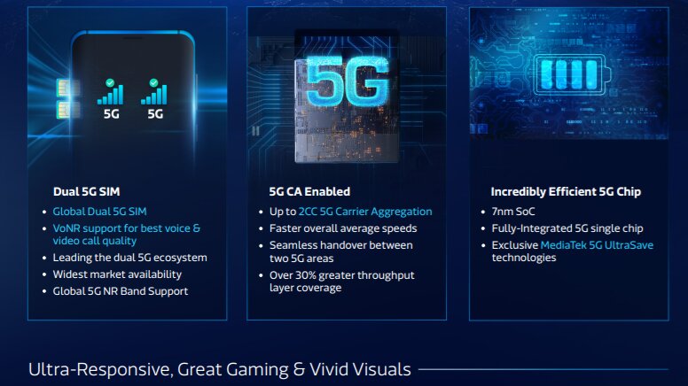 联发科天玑800U性能如何 联发科天玑800U处理器详细评测