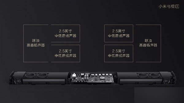 2015.10.19小米次世代新品发布会直播 小米电视3发布会图文直播