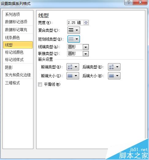 excel折线图怎么设置实线虚线混排显示?