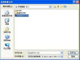 U盘装系统超详细教程XP版【图文详解】
