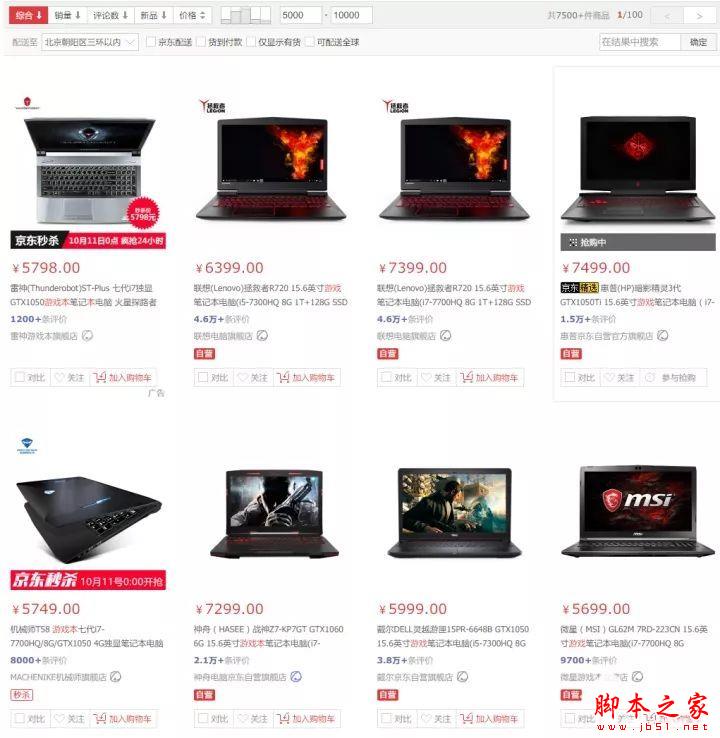 你真的会买游戏本吗？游戏本选购完全攻略畅游吃鸡