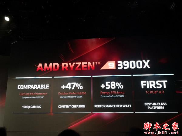 AMD锐龙三代对比Intel酷睿九代哪个好?3代锐龙9/5/7与9代酷睿i9/i7/i5对比区别