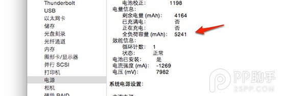 MacBook Air/Pro值不值买?2015新款MacBook Air与MacBook Pro详细评测