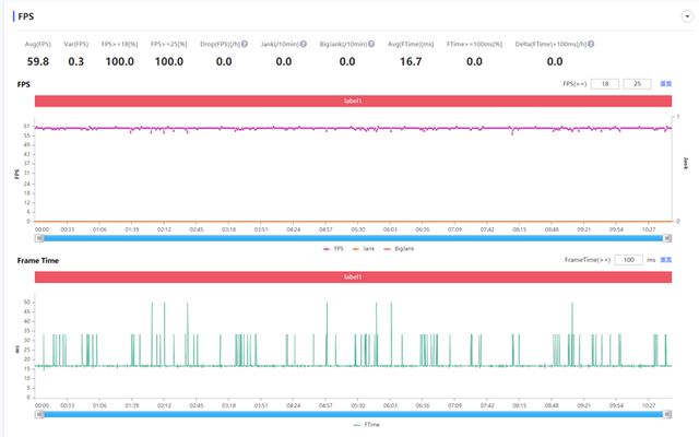 Wi-Fi6+平板MatePad10.8值得入手吗 华为MatePad10.8全面评测