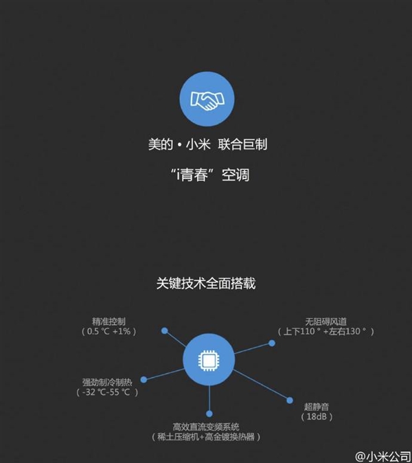 小米新品i&bull;青春智能空调正式公布:2699元