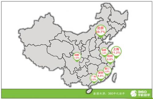 2014中国手机APP下载排行榜发布 生活、工具类下载比例最高