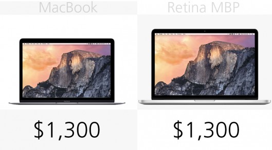 MacBook和13英寸MacBook Pro规格对比分析
