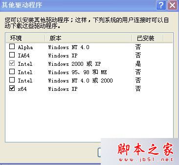 win8系统/win10系统连接XP系统打印机总是找不到驱动的解决方法图文教程