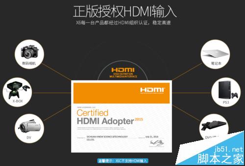 酷乐视X6投影机怎么连接笔记本使用?