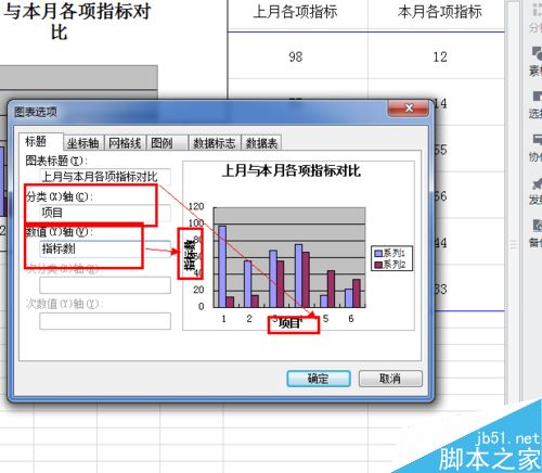 excel图表如何设置呢？