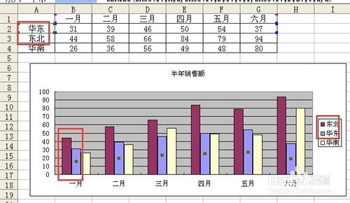 excel中改变数据系列的次序实例操作步骤图文演示