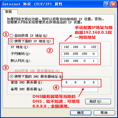 路由器界面打不开的故障排查及解决方法全程图解
