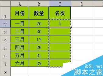 excel工作表中利用函数公式把数据排名次